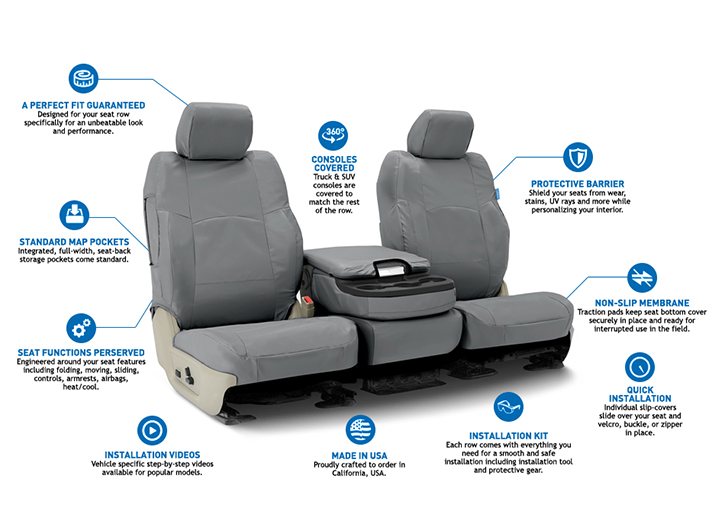 Installed Ballistic Information Diagram 40/20/40 Front Seat Covers CharcoalSaab 