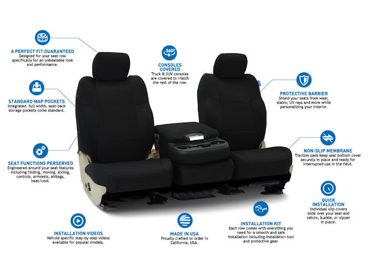 Installed Mesh Information Diagram 40/20/40 Front Seat CoversSaab 