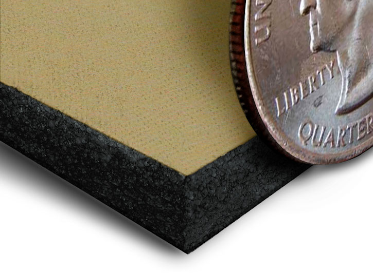 Saddle Blanket Thickness Information for 2015 Ford Mustang