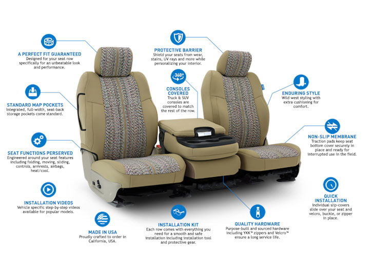 Installed Saddle Blanket Information Diagram 40/20/40 Front Seat Covers for 2015 Ford Mustang
