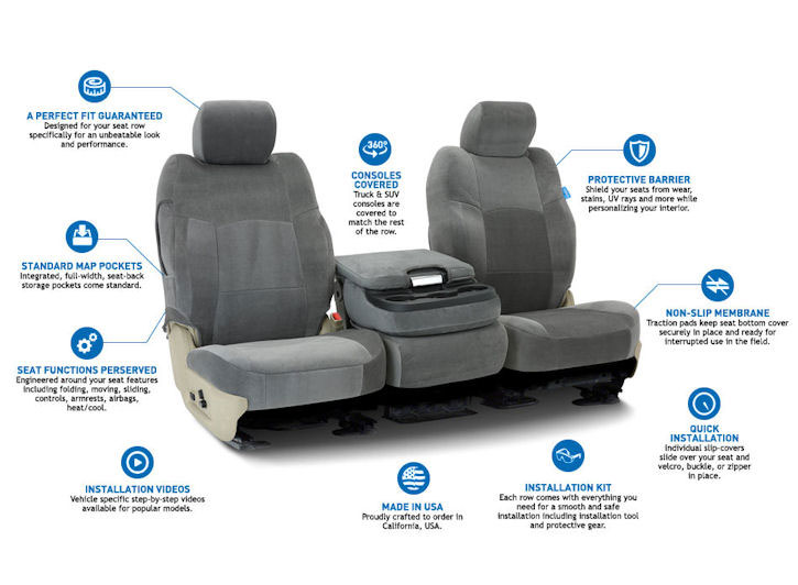 Installed Velour Information Diagram 40/20/40 Front Seat Covers GraySaab 