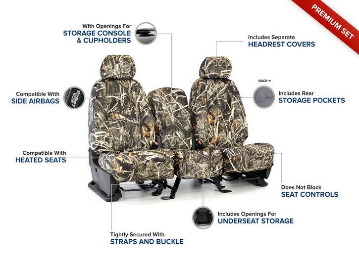 Realtree Seat Covers 40/20/40 Info and DetailsHonda 